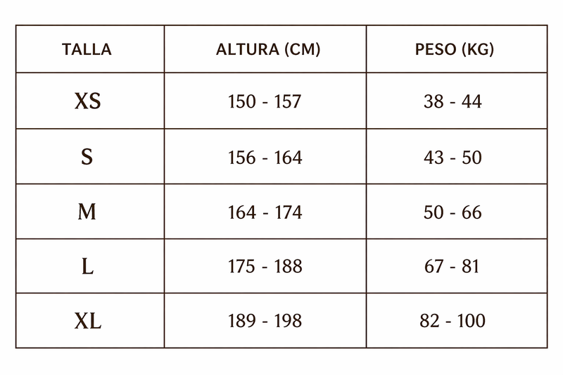 Guía de tallas