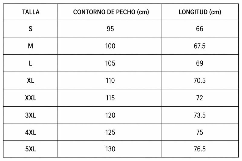 Guía de tallas