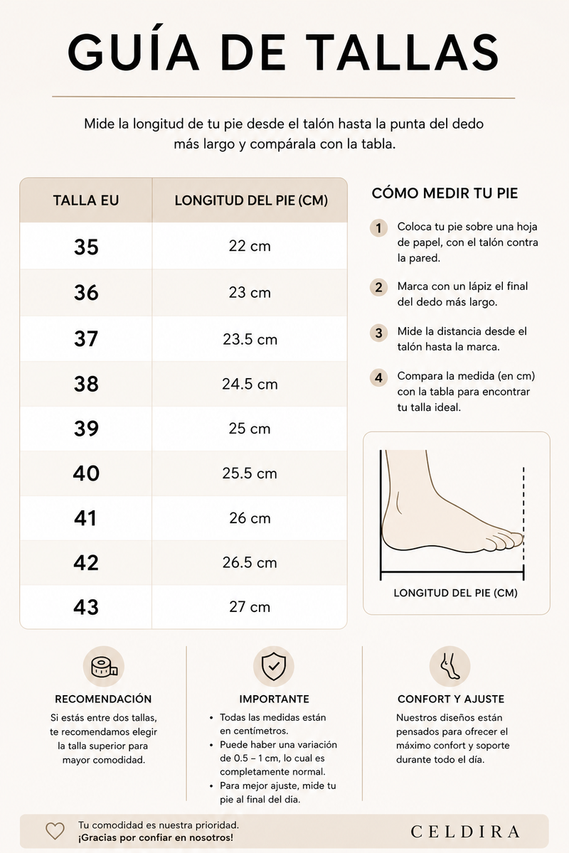 Guía de tallas